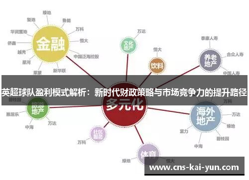 英超球队盈利模式解析：新时代财政策略与市场竞争力的提升路径