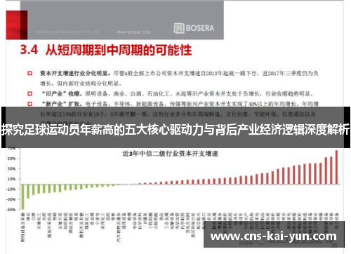 探究足球运动员年薪高的五大核心驱动力与背后产业经济逻辑深度解析 探究足球运动员年薪高的五大核心驱动力与背后产业经济逻辑深度解析