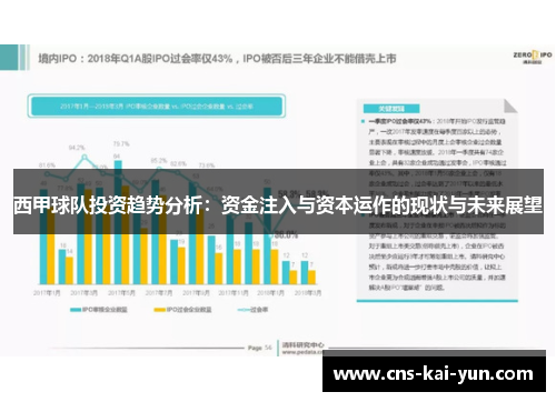 西甲球队投资趋势分析：资金注入与资本运作的现状与未来展望
