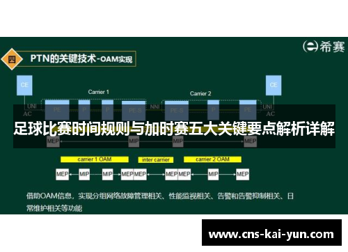 足球比赛时间规则与加时赛五大关键要点解析详解
