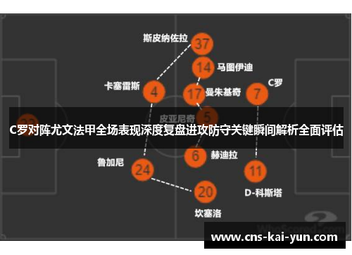 C罗对阵尤文法甲全场表现深度复盘进攻防守关键瞬间解析全面评估 C罗对阵尤文法甲全场表现深度复盘进攻防守关键瞬间解析全面评估