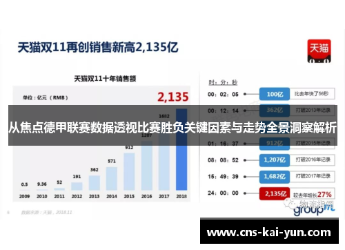 从焦点德甲联赛数据透视比赛胜负关键因素与走势全景洞察解析 从焦点德甲联赛数据透视比赛胜负关键因素与走势全景洞察解析