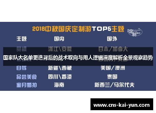 国家队大名单更迭背后的战术取向与用人逻辑深度解析全景观察趋势