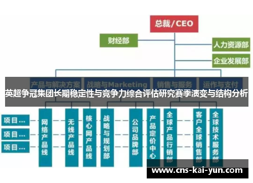 英超争冠集团长期稳定性与竞争力综合评估研究赛季演变与结构分析 英超争冠集团长期稳定性与竞争力综合评估研究赛季演变与结构分析